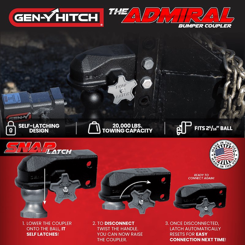 Gen-Y Admiral Coupler GH-24001 SnapLatch Channel Mount Trailer Coupler – 2-5/16″ Ball – 21K