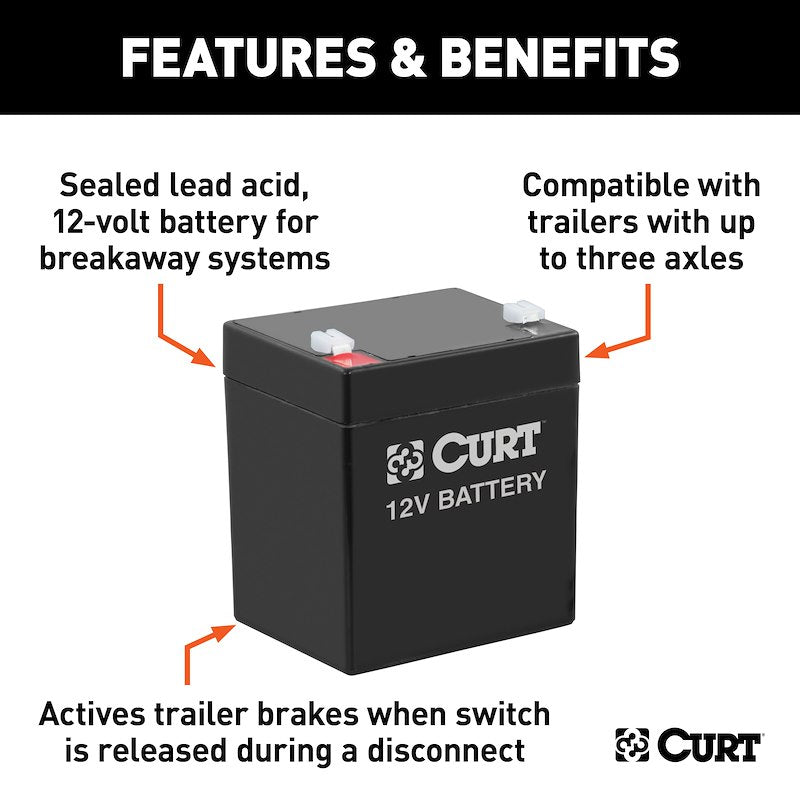CURT 52023 12V Trailer Breakaway System Battery