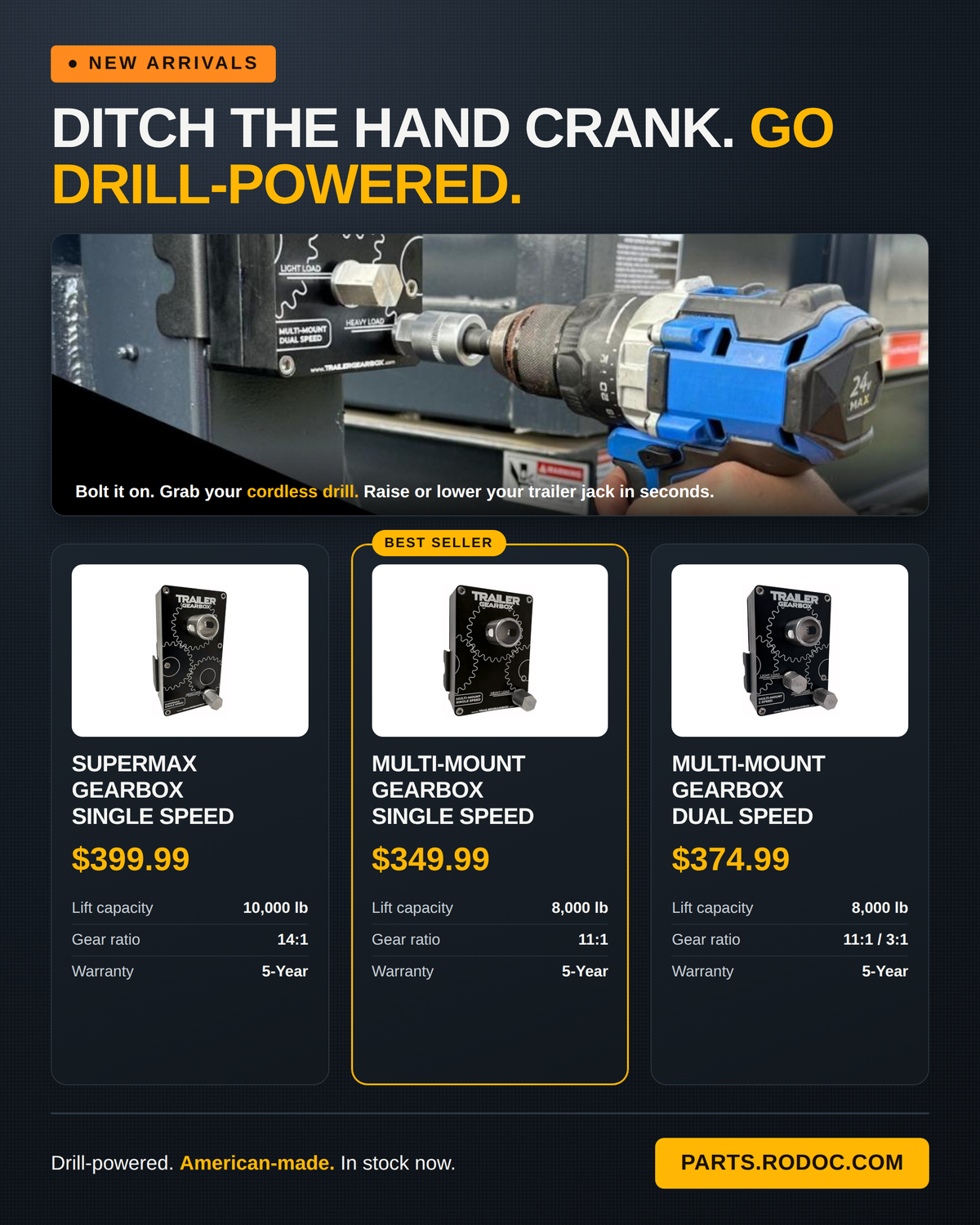 Trailer Gearbox Blog Image