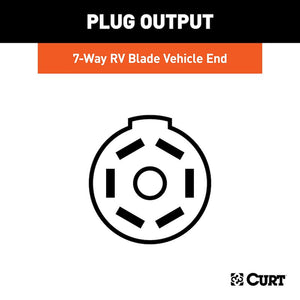 CURT 56070 7-Way RV Blade In-Bed Wiring Harness 5th Wheel & Gooseneck 7 ft