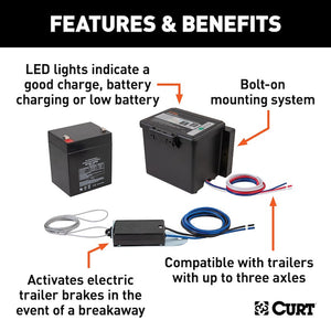 CURT 52044 Trailer Breakaway System Kit with Push-To-Test Battery Case