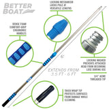 Universal Rod Bundle